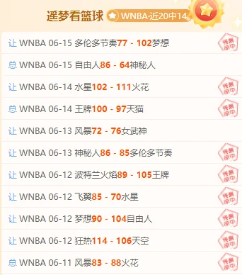 比利时队两比一险胜摩洛哥队红魔复仇成功提前晋级十六强
